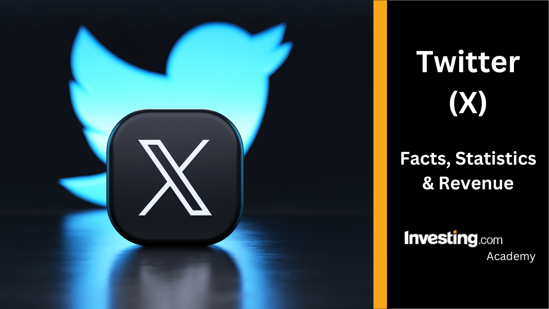 LINE account screening